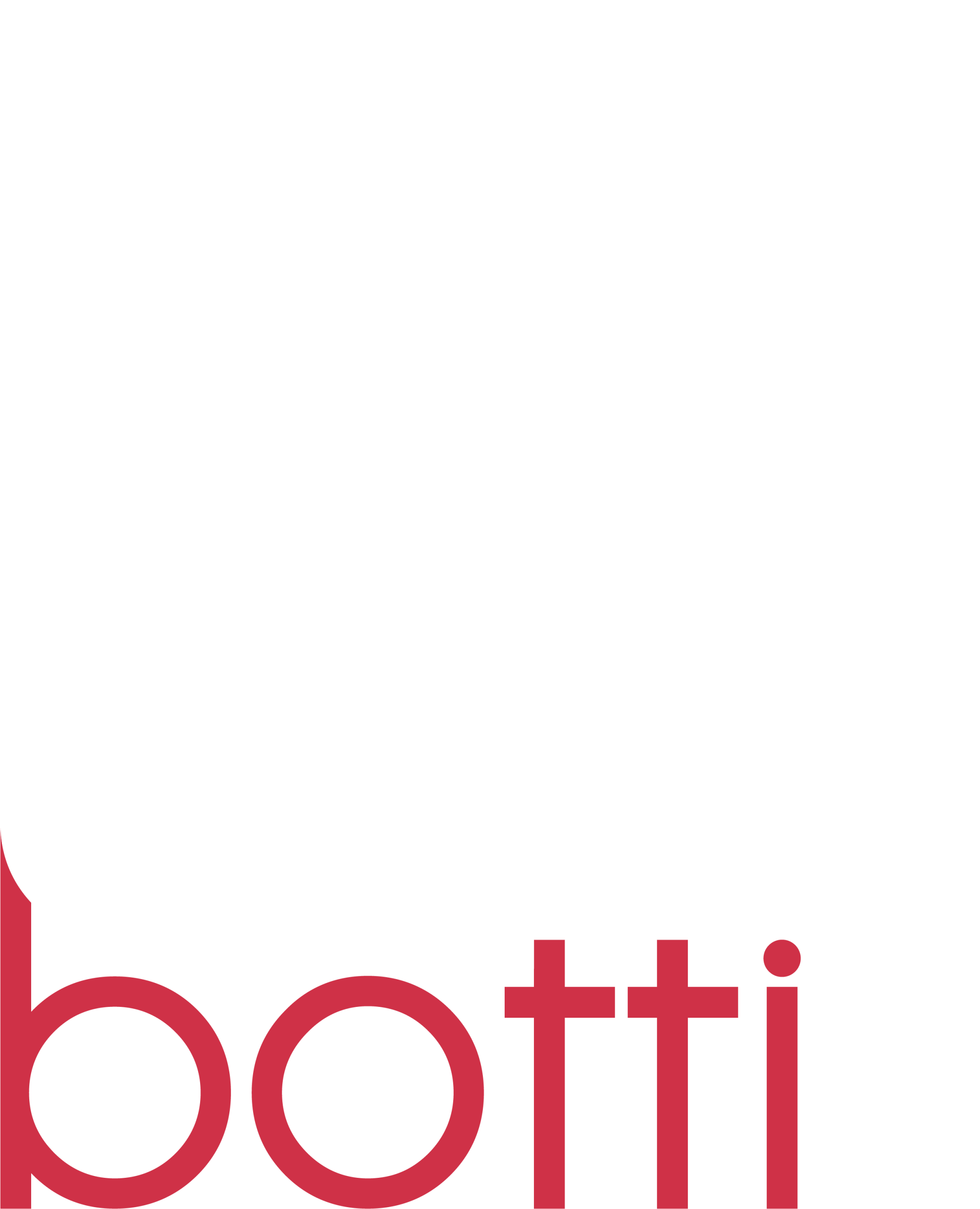 Benedetta Botti